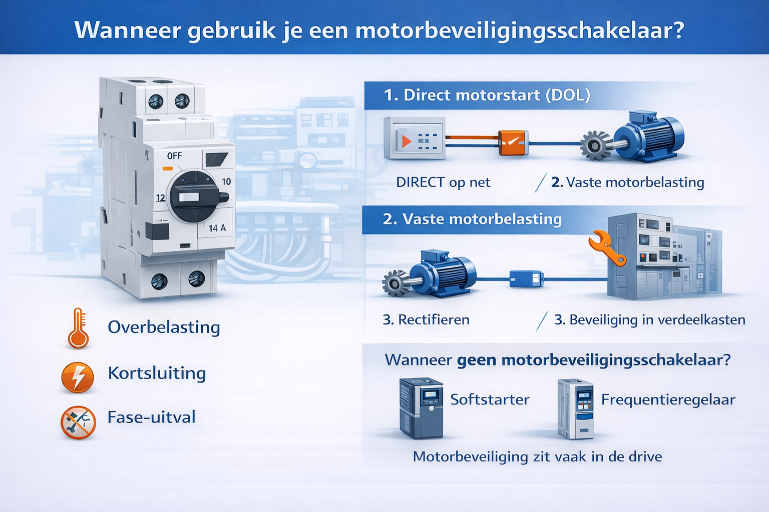 Wanneer gebruik je een motorbeveiligingsschakelaar? | Uitleg & Toepassing